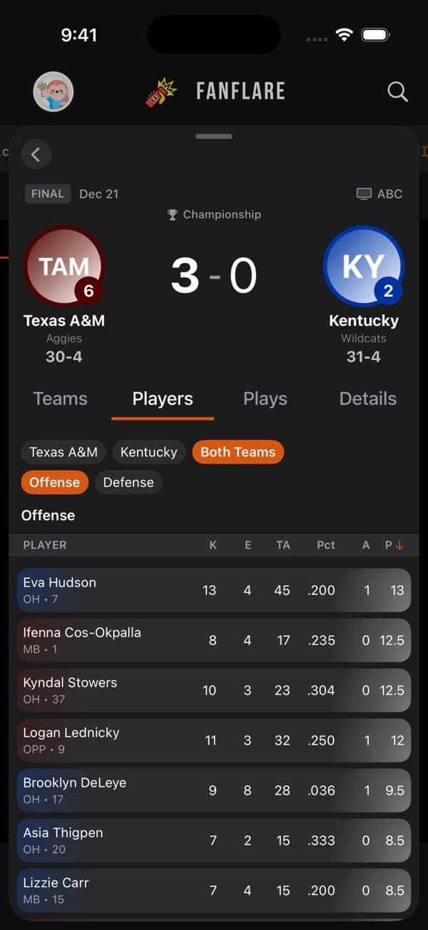 Texas A&M vs Kentucky championship match player stats in the FanFlare App